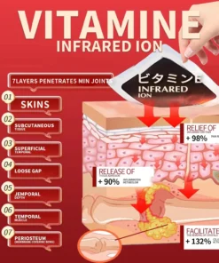 SEAGRIL™ Back Pain Patch Natural Pain Relief Patches