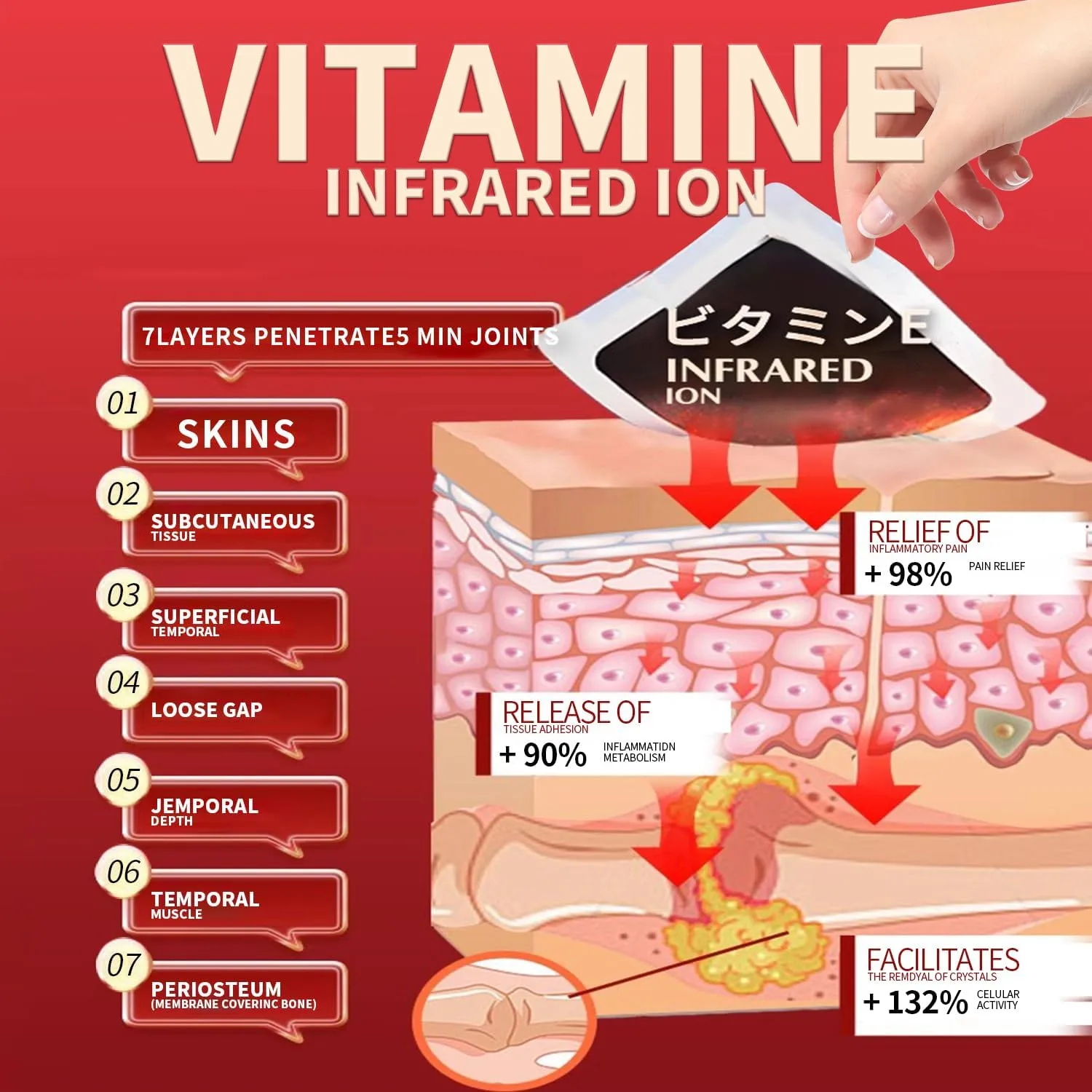 SEAGRIL™ Back Pain Patch Natural Pain Relief Patches