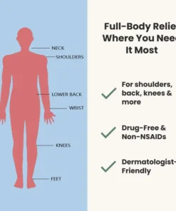 SEAGRIL™ Back Pain Patch Natural Pain Relief Patches