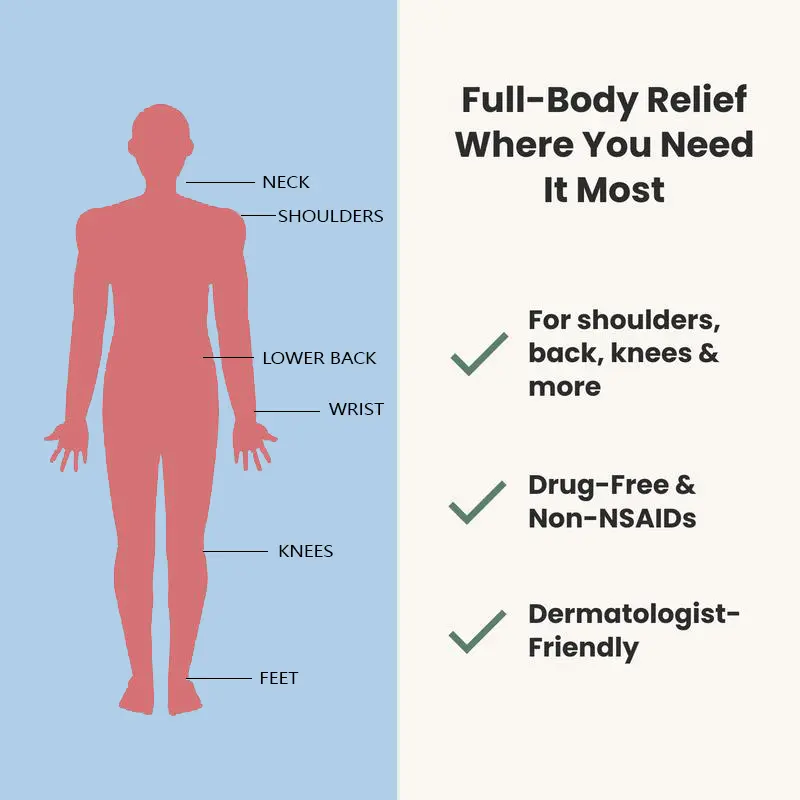 SEAGRIL™ Back Pain Patch Natural Pain Relief Patches