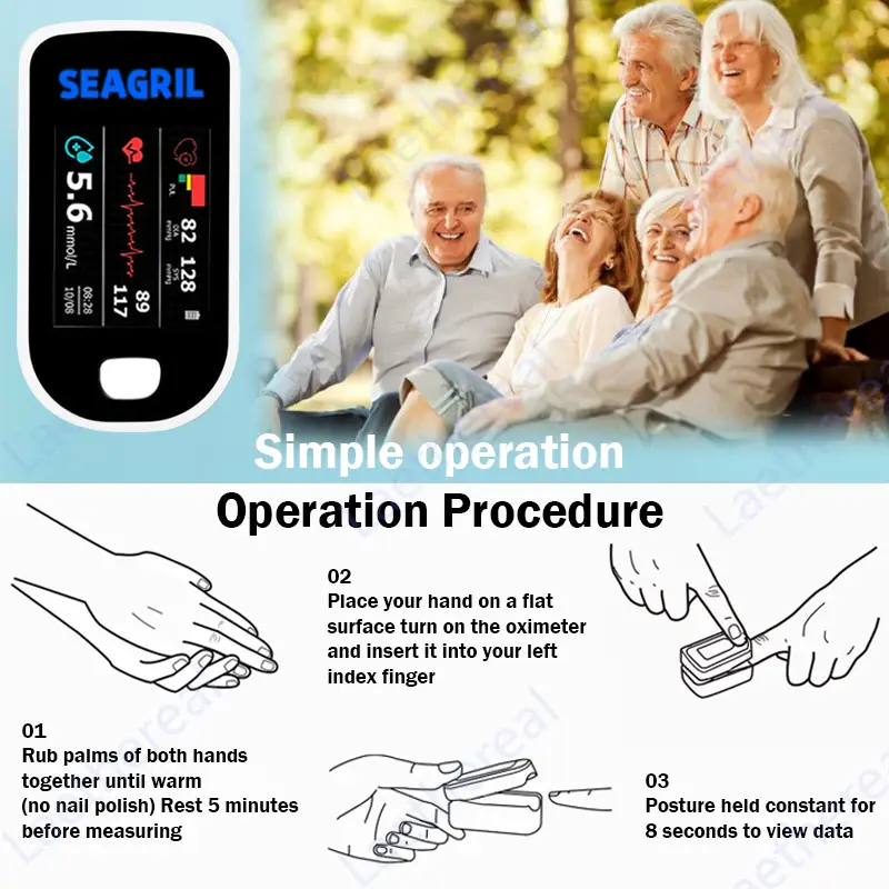 SEAGRIL™ Advanced Non-Invasive GlucoseMonitor