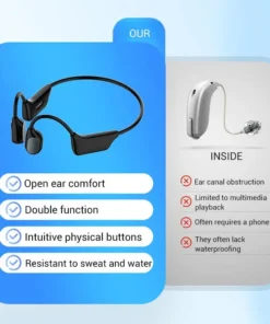 SEAGRIL™ Bone Conduction Smart Hearing Aid Bluetooth Earphones