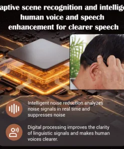 SEAGRIL™ Bone Conduction Smart Hearing Aid Bluetooth Earphones