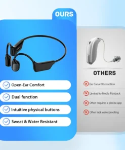 SEAGRIL Bone Conduction Smart Hearing Aid Bluetooth Earphones