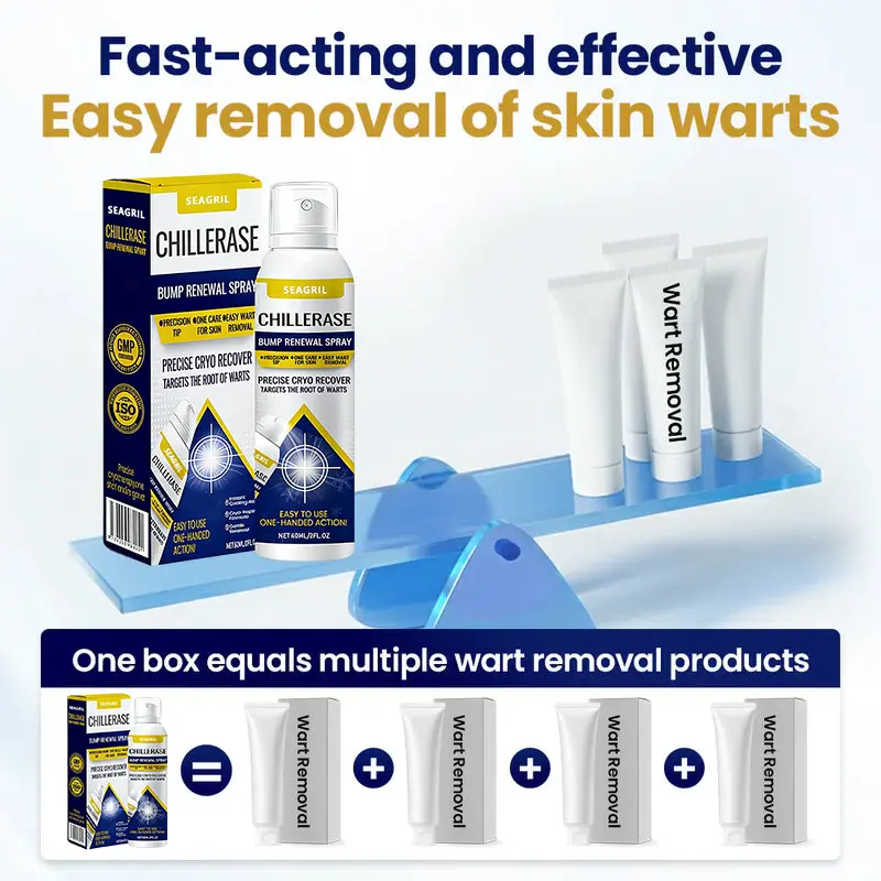 SEAGRIL™ ChillErase Bump Renewal Spray