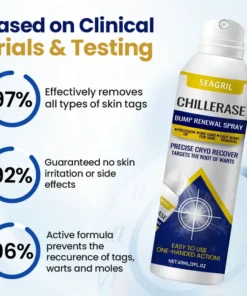 SEAGRIL™ ChillErase Bump Renewal Spray