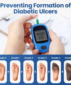 SEAGRIL® GlucoDerm Barrier Spray