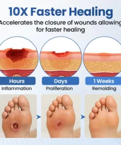 SEAGRIL® GlucoDerm Barrier Spray