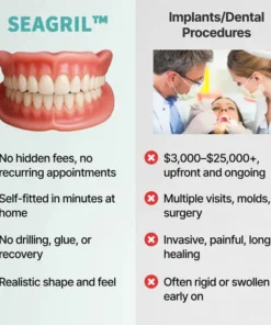 SEAGRIL™ Flagship Premium Dentures