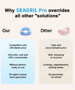 SEAGRIL™ Professional intelligent anti-snoring device