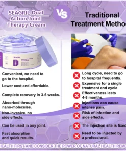 SEAGRIL™ Turmeric Emu Oil Arthritis Relief and Pain Relief Massage Gel Certified by the American Osteopathic Association (AOA)