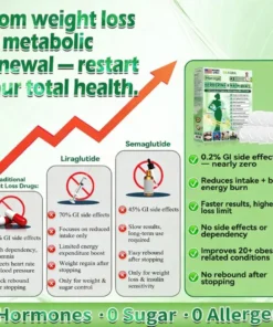 SEAGRIL™ 10-in-1 Micro-Patch Tech Weight Management Skin Support Visible Results