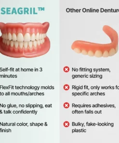 SEAGRIL™ Medical Full Denture with Strong Suctiond