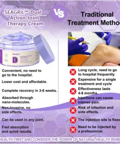 SEAGRIL™ Turmeric Emu Oil Arthritis Soothing Pain Relief Massage Gel American Osteopathic Association (AOA) Approved