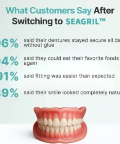 SEAGRIL™ Custom-Fit Full Functional DenturesMake you more confident-Made in the USA FDA-Certified