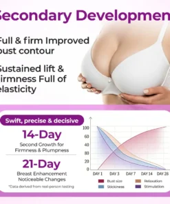 SEAGRIL® MaxCurve Sculpting & Volumizing Bust Oil