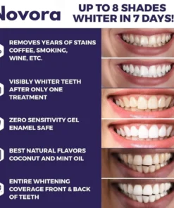 SEAGRIL™ Novora Purple Teeth Whitening Strips