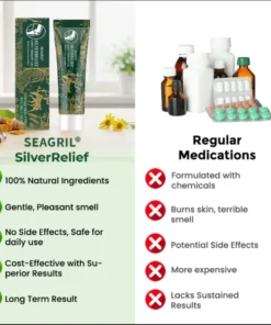 SEAGRIL® SilverRelief Joint Therapy Gel