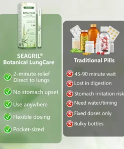 SEAGRIL® LungCare Herbal Diffuser