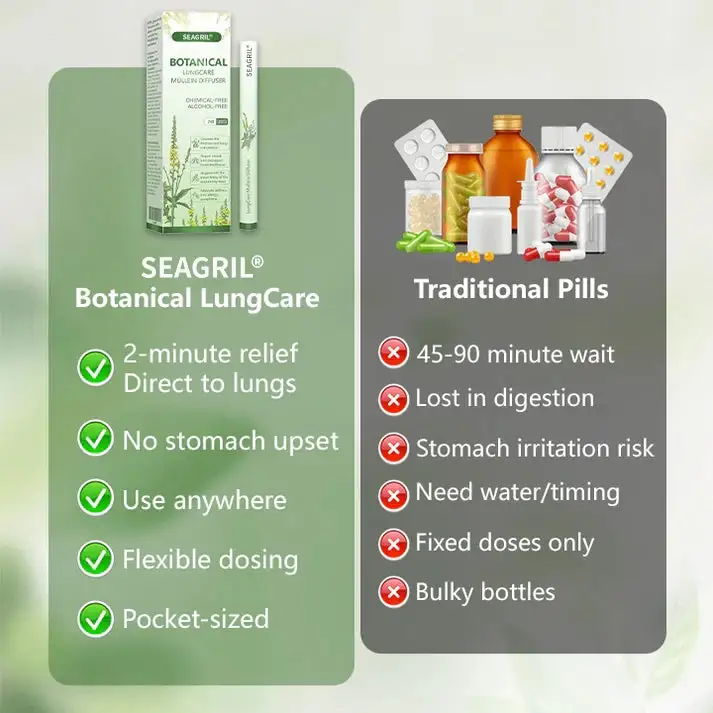 SEAGRIL® LungCare Herbal Diffuser