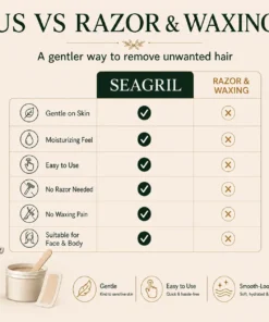 SEAGRIL® Natural Gentle Hair Removal Cream