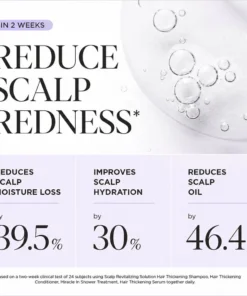 SEAGRIL® Scalp Revitalizing Solution Hair Thickening Roll On Serum