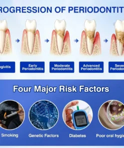 SEAGRIL ® Gum health Periodontal Repair Gel