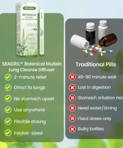 SEAGRIL® Botanical Mullein Lung Cleanse Diffuser