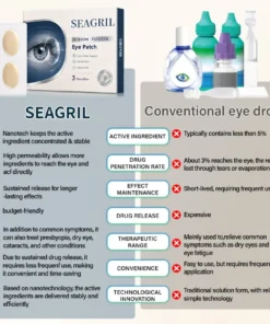 SEAGRIL® Eye patches
