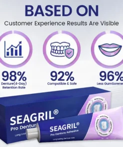 SEAGRIL® Pro Denture Adhesive