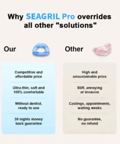 SEAGRIL™ Professional intelligent anti-snoring device