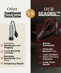 SEAGRIL™ VitalEngine Pro-The #1 5-in-1 at-home trainer that reverses ED; PE with advanced Precision
