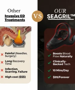 SEAGRIL™ VitalEngine Pro-The #1 5-in-1 at-home trainer that reverses ED; PE with advanced Precision