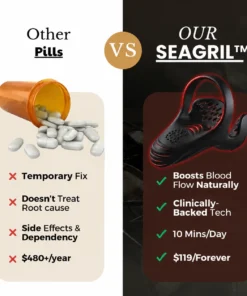 SEAGRIL™ VitalEngine Pro-The #1 5-in-1 at-home trainer that reverses ED; PE with advanced Precision
