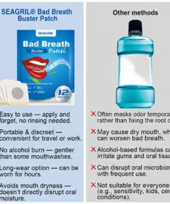 SEAGRIL® Bad Breath Buster Patch