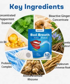 SEAGRIL® Bad Breath Buster Patch
