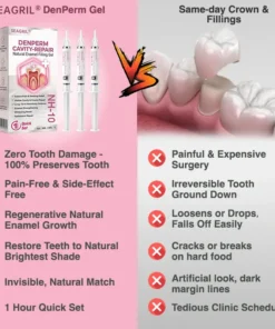 SEAGRIL® DenPerm Cavity-Repair Natural Enamel Filling Gel